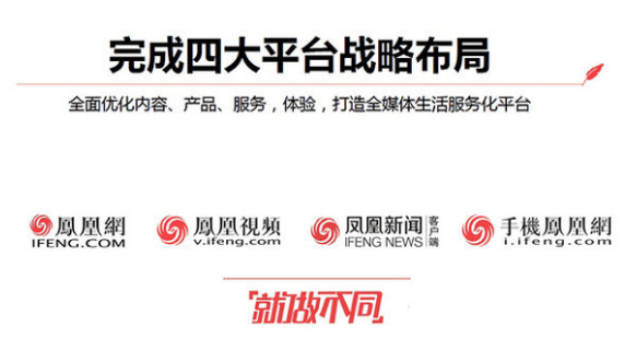 在凤凰网投放的广告,有哪些广告位及如何展现出来?