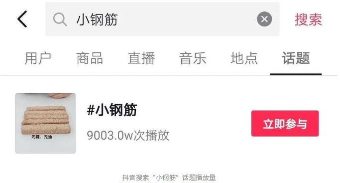 抖品牌低卡博士：我在抖音当网红，把健康食品