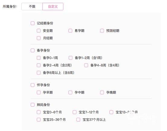 摄影行业如何通过美柚广告投放市场突围？