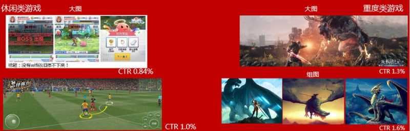 网易新闻广告,网易推广效果好吗?