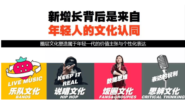 爱奇艺广告西南营销:品牌建设如何驱动增长?