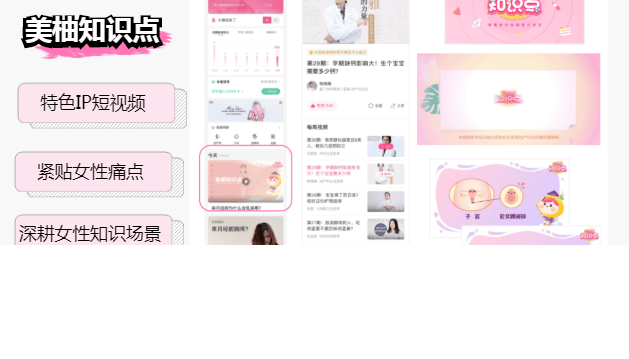 品牌借助美柚推广的技巧有哪些?