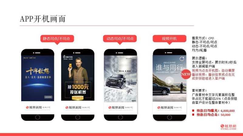 手机凤凰APP客户端广告如何投放?