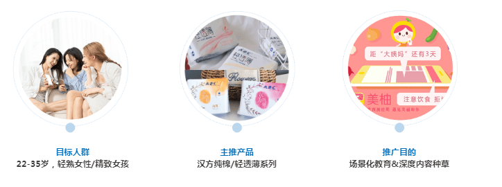 在美柚平台投放女性用品的策略有哪些?
