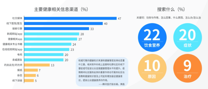 在美柚投放广告的基础条件是怎样的?