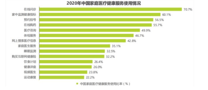 在美柚投放广告的基础条件是怎样的？