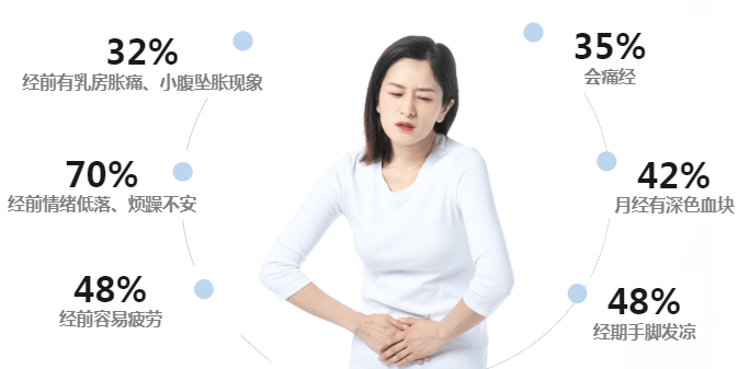 在美柚投放广告的基础条件是怎样的？