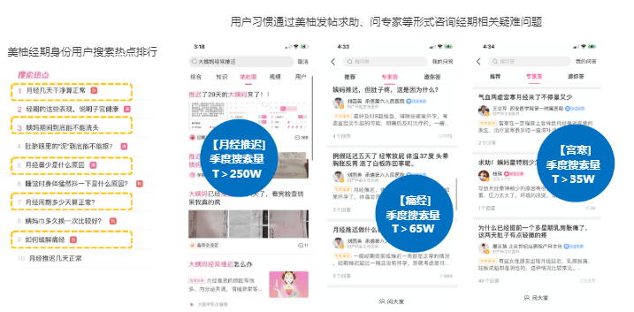 在美柚投放广告的基础条件是怎样的？