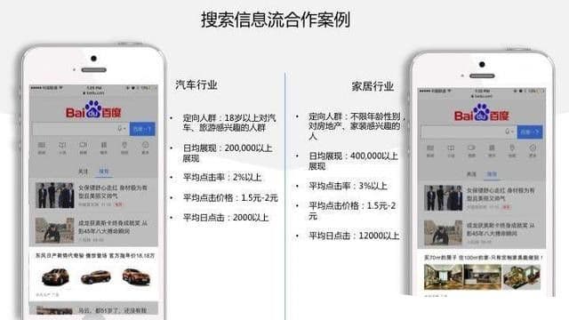 百度信息流广告,你所不知道的新势力