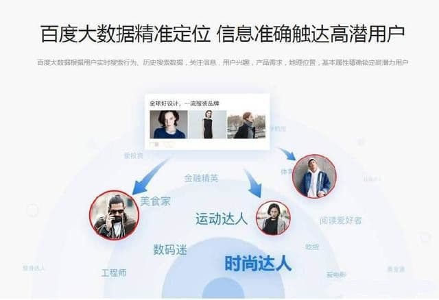 百度信息流广告,你所不知道的新势力