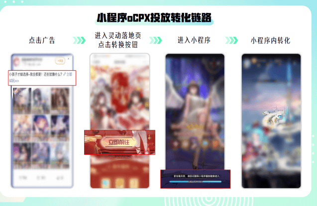 多种小程序投放链路上线，全面赋能微博广告营销！