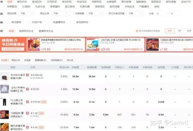 抖音小店运营思路及技巧（长期分享，欢迎交流）
