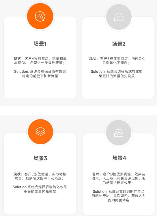 产品快报｜流量优选上线：有序扩张，全局最优｜小米广告