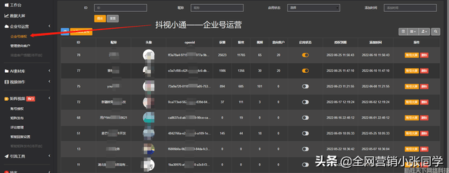 抖音seo优化：?抖音seo排名系统哪个好用
