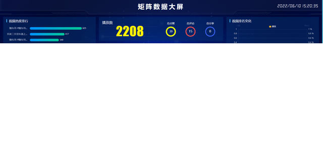 抖音seo优化：?抖音seo排名系统哪个好用