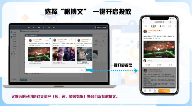 超粉程序化创意如何利用微博广告拯救优化师的脑洞