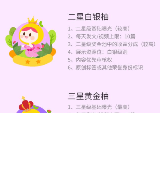 如何入驻美柚推广平台?