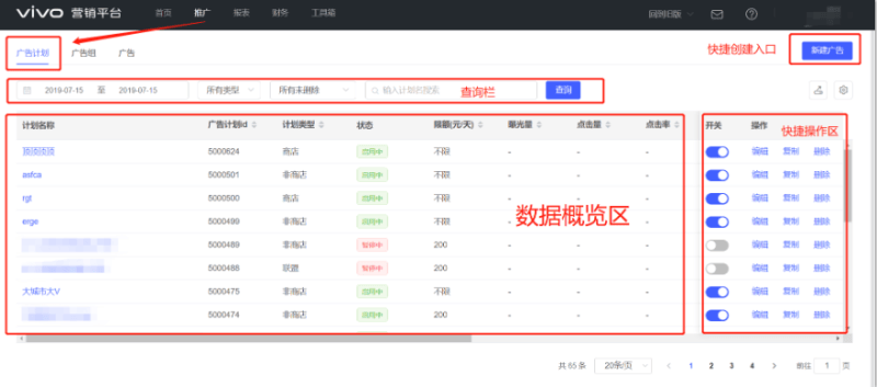 vivo推广账户首页vivo推广界面vivo推广报表界面