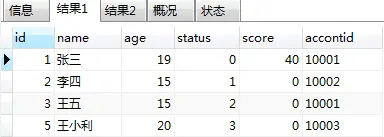 mysql存储过程