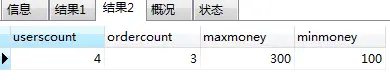 mysql存储过程