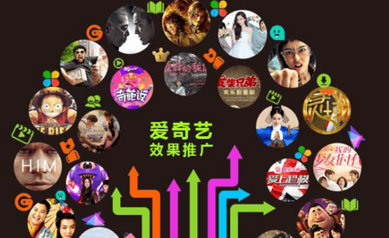 在爱奇艺做广告有什么特点?还有你必须知道的广告推广优势!