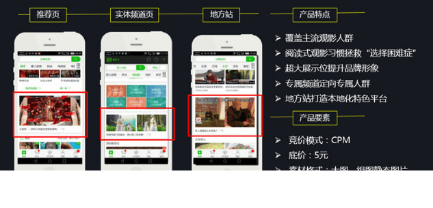 爱奇艺广告资源以及爱奇艺投放视频的特点是什么？