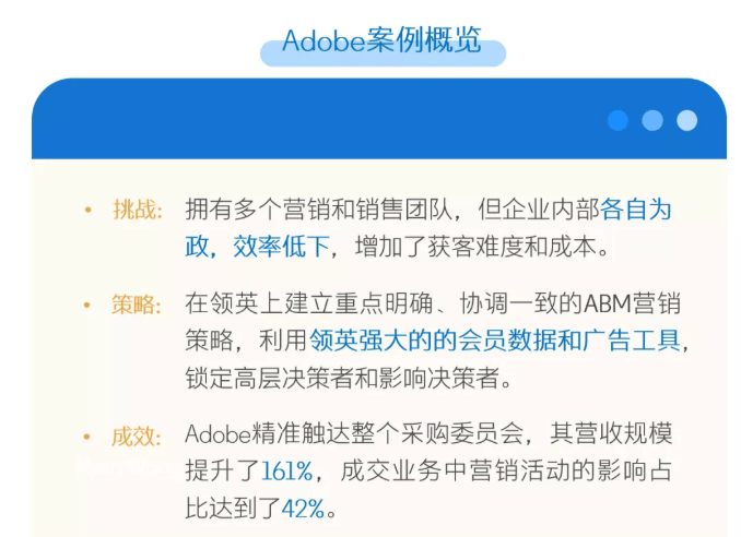 领英独家:2021 ABM营销策略七步走!