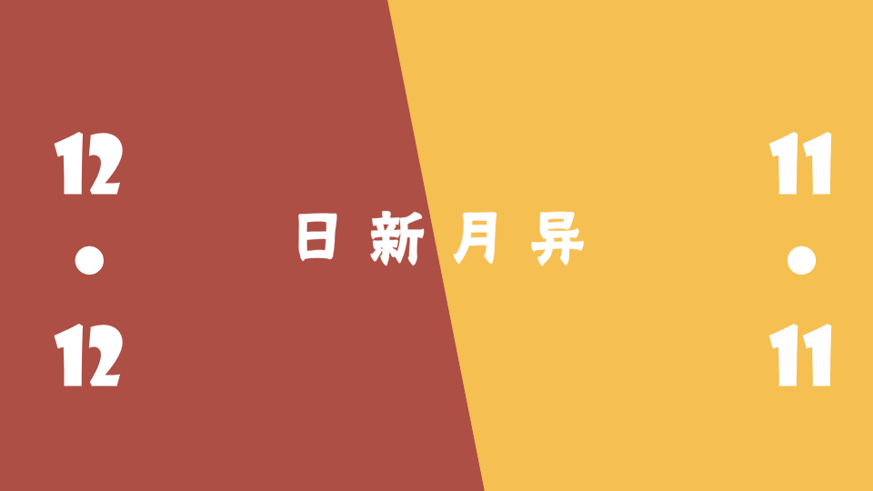 360推广平台：360推广双12大数据报告