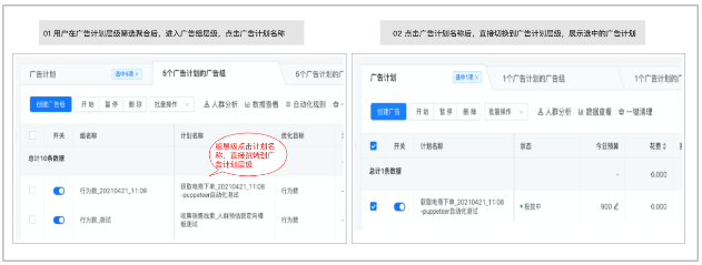快手广告效果平台:推广管理页面优化说明文档