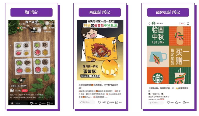 小红书是怎样借助节日来推广营销的？