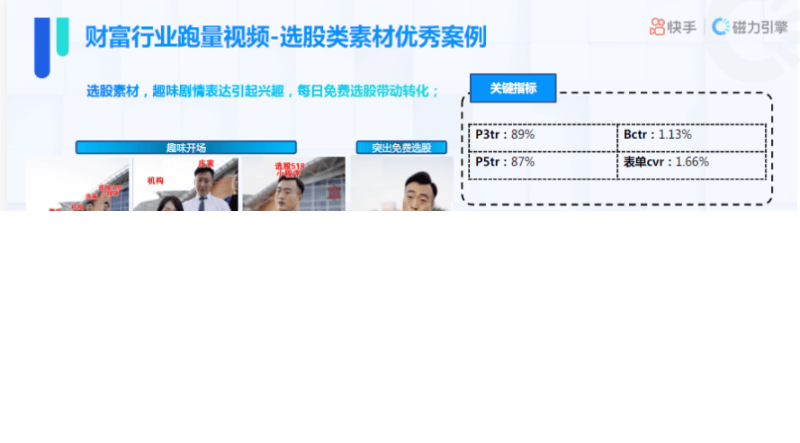 快手KA金融行业月报-8月版 | 快手推广代理商