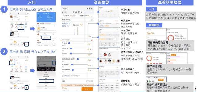 如何借助微博粉丝头条实现推广营销?