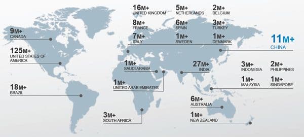 什么是linkedin广告呢？