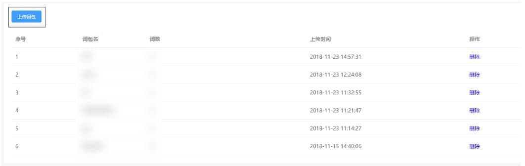 UC信息流推广关键词工具是什么？应该如何使用？作用是什么？