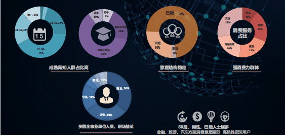 在新浪微博投放广告的优势是什么?
