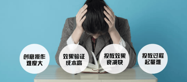 超粉程序化创意上线,对于广告主投放广告有哪些帮助?