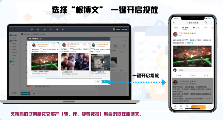 超粉程序化创意上线,对于广告主投放广告有哪些帮助?