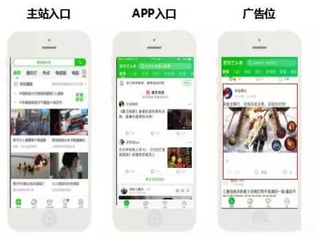 爱奇艺效果推广奇麟神算资讯信息流广告