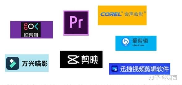 抖音SEO-初步教程详细步骤讲解