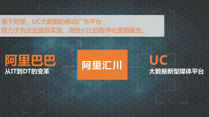 关于UC信息流广告后台汇川平台介绍及选择优势分析