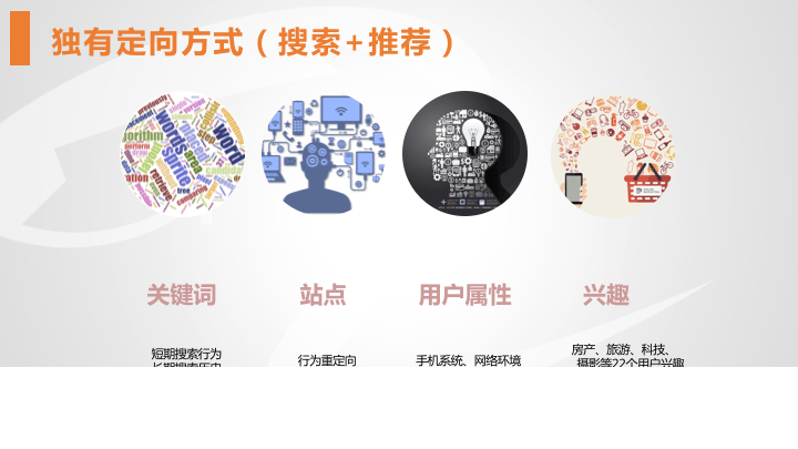 关于UC信息流广告后台汇川平台介绍及选择优势分析