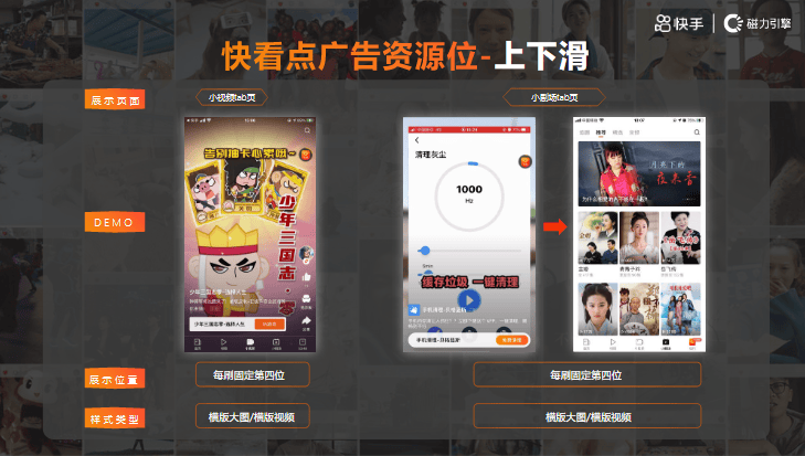 汽车行业-快看点投放指南-终稿 | 快手推广代理商
