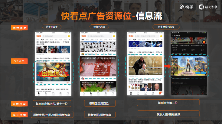 汽车行业-快看点投放指南-终稿 | 快手推广代理商