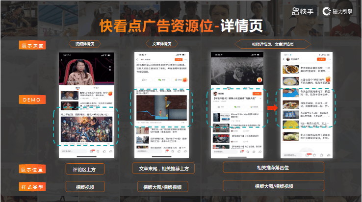 汽车行业-快看点投放指南-终稿 | 快手推广代理商