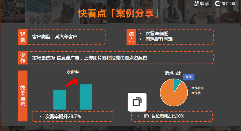 汽车行业-快看点投放指南-终稿 | 快手推广代理商