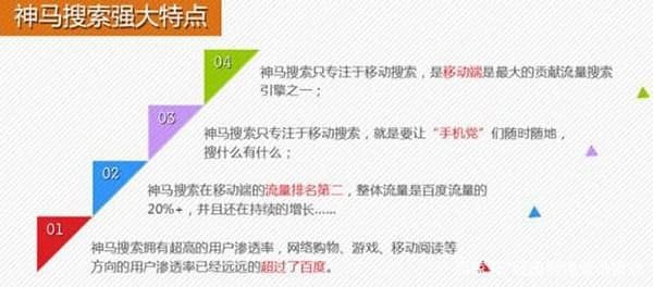 全国UC推广开户方案详解,uc广告投放当中的问题！