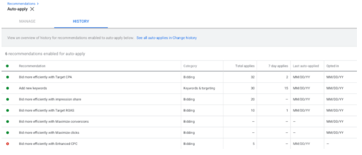 Google广告平台:建议和优化得分- 自动采纳建议