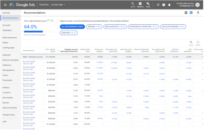 Google广告平台:建议和优化得分- 自动采纳建议