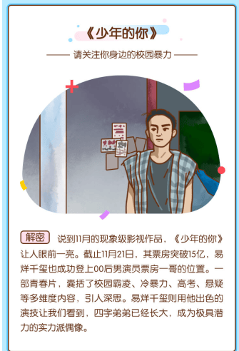 美柚投放11月大数据报告:《少年的你》引发对“校园暴力”的热议