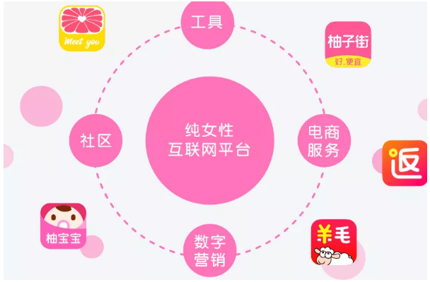 美柚推广冲击科创板，南讯软件、拟登陆创业板…闽企上市进行时~